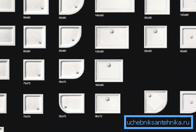 Los fabricantes producen muchos productos. Los fabricantes producen muchos productos.