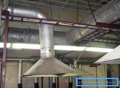 Los locales industriales son ventilados solo por la fuerza. Los locales industriales son ventilados solo por la fuerza.