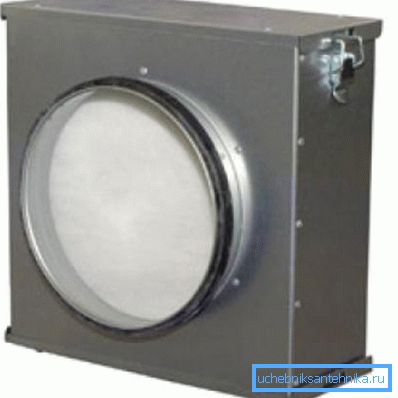 Filtro de ventilación industrial Filtro de ventilación industrial