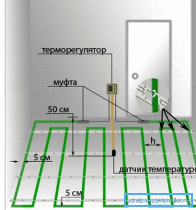 La opción de instalación más fácil con un paso mínimo. La opción de instalación más fácil con un paso mínimo.