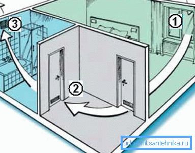 Un simple ejemplo del sistema. Un simple ejemplo del sistema.