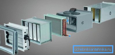 Ventilación de paso con calentador de agua. Ventilación de paso con calentador de agua.