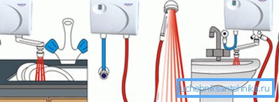 El calentador de agua instantáneo se puede usar tanto para la ducha como para el lavabo, y como solución universal. El calentador de agua instantáneo se puede usar tanto para la ducha como para el lavabo, y como solución universal.