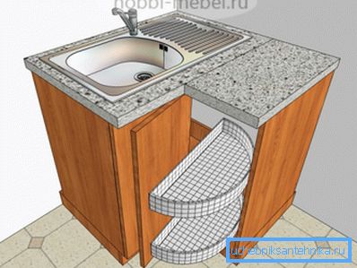 Bolardo rectangular con una puerta y estantes giratorios. Bolardo rectangular con una puerta y estantes giratorios.