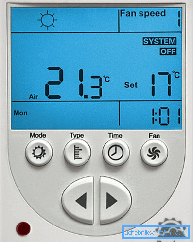 Sistema de control remoto. Sistema de control remoto.