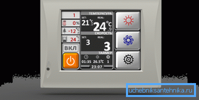 Panel de control de ventilación de suministro. Panel de control de ventilación de suministro.