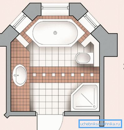La cabina pentagonal encaja perfectamente en el baño. La cabina pentagonal encaja perfectamente en el baño.