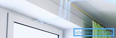 El funcionamiento de la válvula de entrada instalada encima de la ventana. El funcionamiento de la válvula de entrada instalada encima de la ventana.