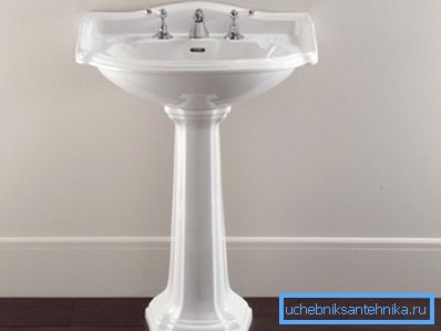 Lavabo antiguo con pedestal. Lavabo antiguo con pedestal.