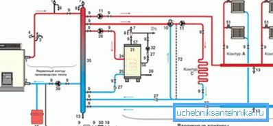 El sistema debe ser calculado por un ingeniero o arquitecto experimentado.