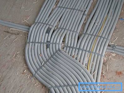 Diseño de cableado en piso en piso. Diseño de cableado en piso en piso.