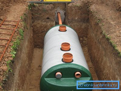 La ubicación del tanque séptico dentro del pozo. La ubicación del tanque séptico dentro del pozo.