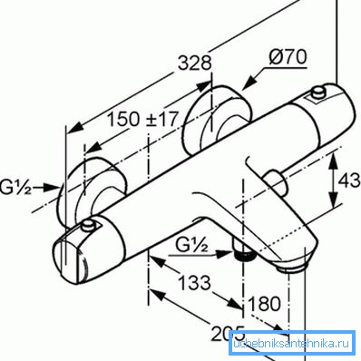 La distancia entre las tuberías calientes y frías debe corresponder a la distancia interaxial de los tubos de entrada de la mezcladora