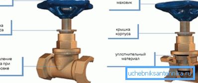 El estuche plegable, a pesar de su complejidad, es una gran ventaja, ya que gracias a él se puede mantener el producto. El estuche plegable, a pesar de su complejidad, es una gran ventaja, ya que gracias a él se puede mantener el producto.