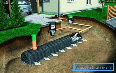 847 Diferencia de sistemas en la construcción.
