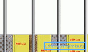Varios métodos para crear bases para columnas de soporte en la fabricación de cercas. Varios métodos para crear bases para columnas de soporte en la fabricación de cercas.
