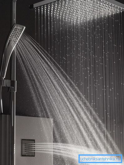 Varias opciones de pulverización para chorro de agua con dirección múltiple. Varias opciones de pulverización para chorro de agua con dirección múltiple.