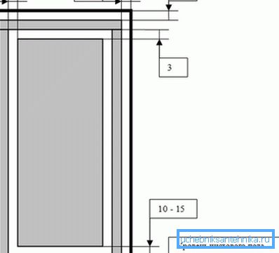 Las dimensiones de la puerta del baño con ventzazor. Las dimensiones de la puerta del baño con ventzazor.