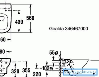 Dimensiones y recomendaciones de instalación de uno de los fabricantes de aparatos sanitarios. Dimensiones y recomendaciones de instalación de uno de los fabricantes de aparatos sanitarios.