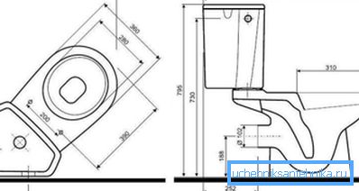 Las dimensiones del inodoro de esquina del tipo de piso: el producto es lo suficientemente compacto, pero aún así el lugar para la instalación debe elegirse cuidadosamente Las dimensiones del inodoro de esquina del tipo de piso: el producto es lo suficientemente compacto, pero aún así el lugar para la instalación debe elegirse cuidadosamente