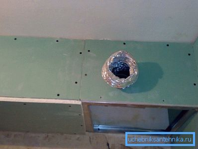 Colocación de las corrugaciones en una caja de pladur. Colocación de las corrugaciones en una caja de pladur.