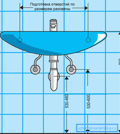 Las dimensiones de instalación recomendadas que a menudo se pueden encontrar en el manual de operación e instalación para un modelo específico. Las dimensiones de instalación recomendadas que a menudo se pueden encontrar en el manual de operación e instalación para un modelo específico.