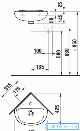 Dimensiones recomendadas para el montaje de modelos de esquina. Dimensiones recomendadas para el montaje de modelos de esquina.