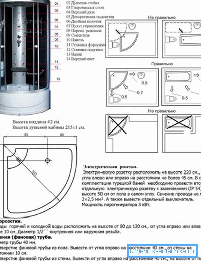 Se recomienda que lea el diagrama de cableado. Se recomienda que lea el diagrama de cableado.