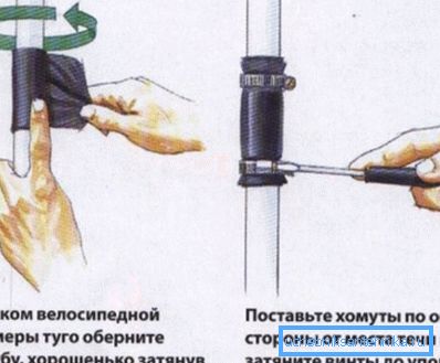 Reparación de tuberías. Reparación de tuberías.