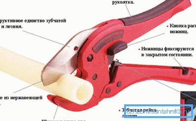 Herramientas manuales para cortar tubos de plástico y metal. Herramientas manuales para cortar tubos de plástico y metal.