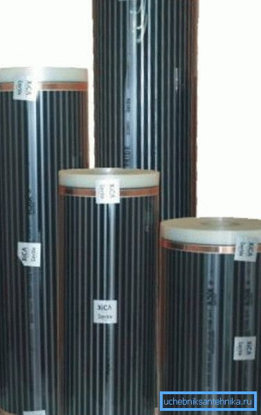 Rollos de película infrarroja Rollos de película infrarroja