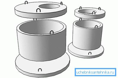 1135 Con anillos, puedes comprar el fondo y cubrir debajo de la escotilla.