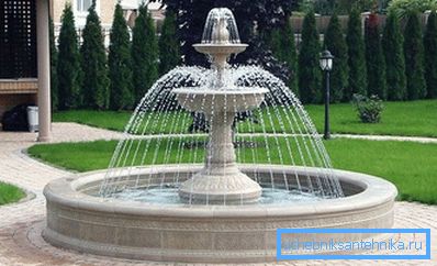 Fuente de jardin Fuente de jardin