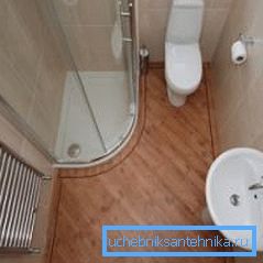 La ducha de esquina más pequeña. La ducha de esquina más pequeña.
