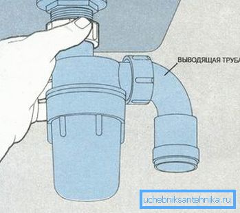 Ensamblaje de sifón de botella. Ensamblaje de sifón de botella.