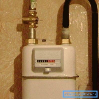 Medidor de gas Medidor de gas