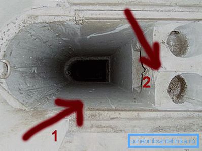 Cuadro de sección: 1 - el canal principal; 2 - canales de satélite Cuadro de sección: 1 - el canal principal; 2 - canales de satélite