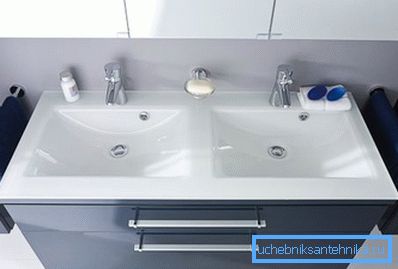 Lavabo familiar Lavabo familiar