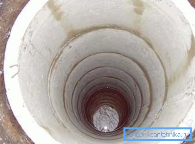 Pozo de agua Pozo de agua