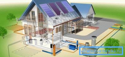 Esquema de abastecimiento autónomo de agua y saneamiento de la casa rural.