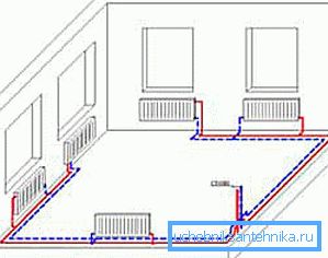 Diagrama de conexión de doble tubería Diagrama de conexión de doble tubería
