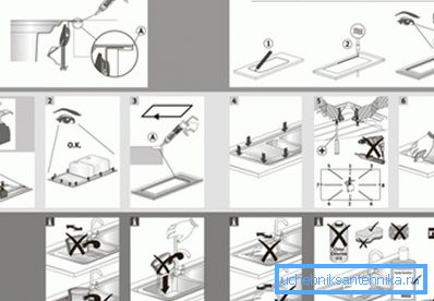 Esquema y secuencia de instalación de sumidero de facturas. Esquema y secuencia de instalación de sumidero de facturas.