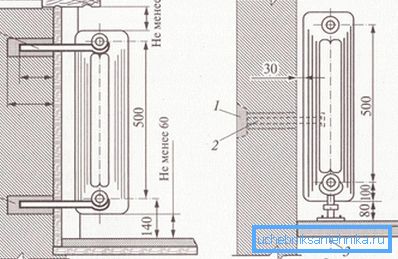 El esquema de instalación de un radiador. El esquema de instalación de un radiador.