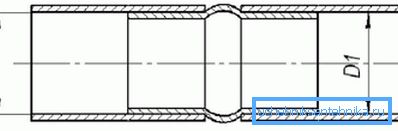 Diagrama de conexión del pezón Diagrama de conexión del pezón