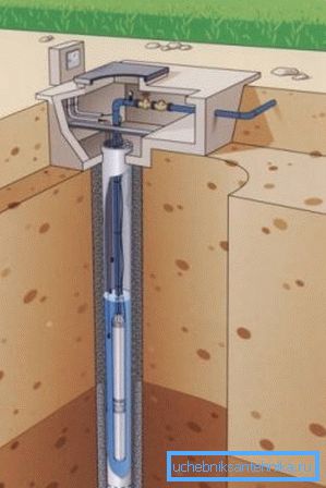 Arreglo de una fuente de agua autónoma. Arreglo de una fuente de agua autónoma.