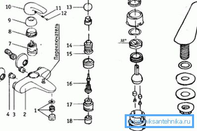 Diagrama de un mezclador de una sola palanca con un interruptor de carrete de suministro de agua desde el baño hasta la ducha Diagrama de un mezclador de una sola palanca con un interruptor de carrete de suministro de agua desde el baño hasta la ducha