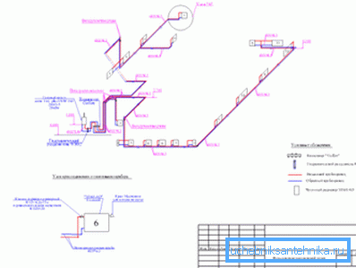 Diagrama del sistema de calefacción Diagrama del sistema de calefacción