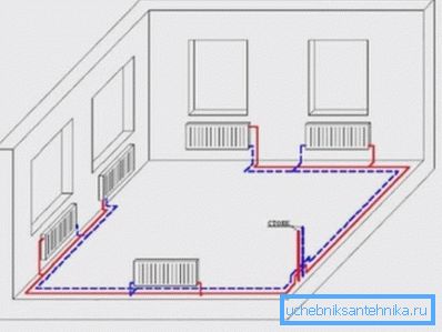 Esquema de calefacción utilizando dos tuberías. Esquema de calefacción utilizando dos tuberías.