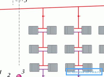 Esquema de calefacción con elevadores verticales. Esquema de calefacción con elevadores verticales.