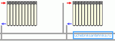 Diagrama de circuito paralelo de la batería Diagrama de circuito paralelo de la batería